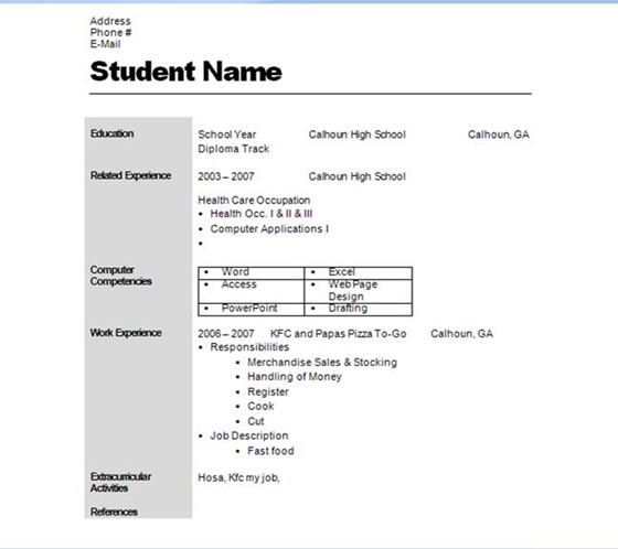 COMMUNICATION: Standards 7 & 8: BCS-CA1-7 & BCS-CA1-8